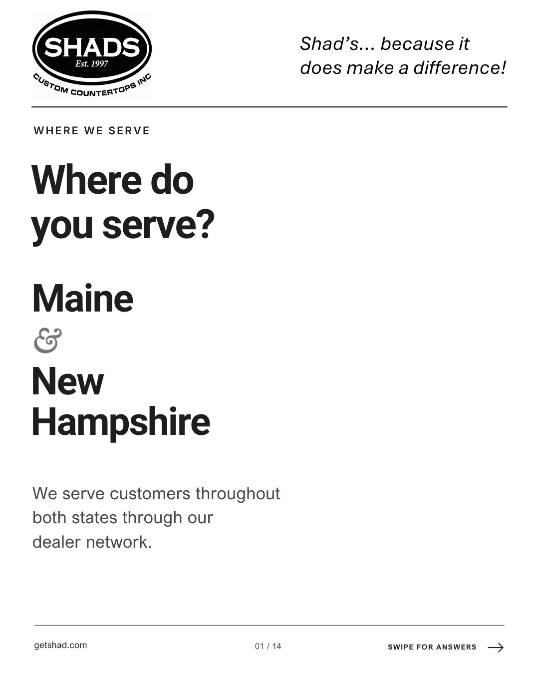 Infographic where do you serve