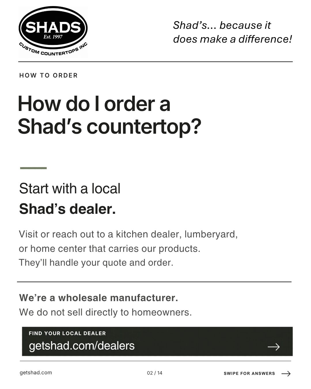 Infographic How do I order a Shad's countertop