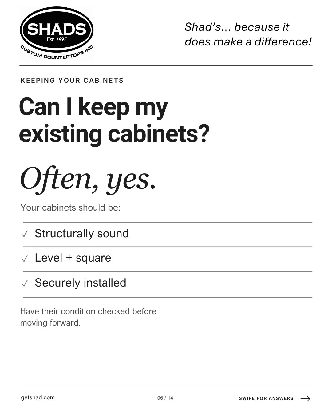 Infographic How do I order a Shad's countertop