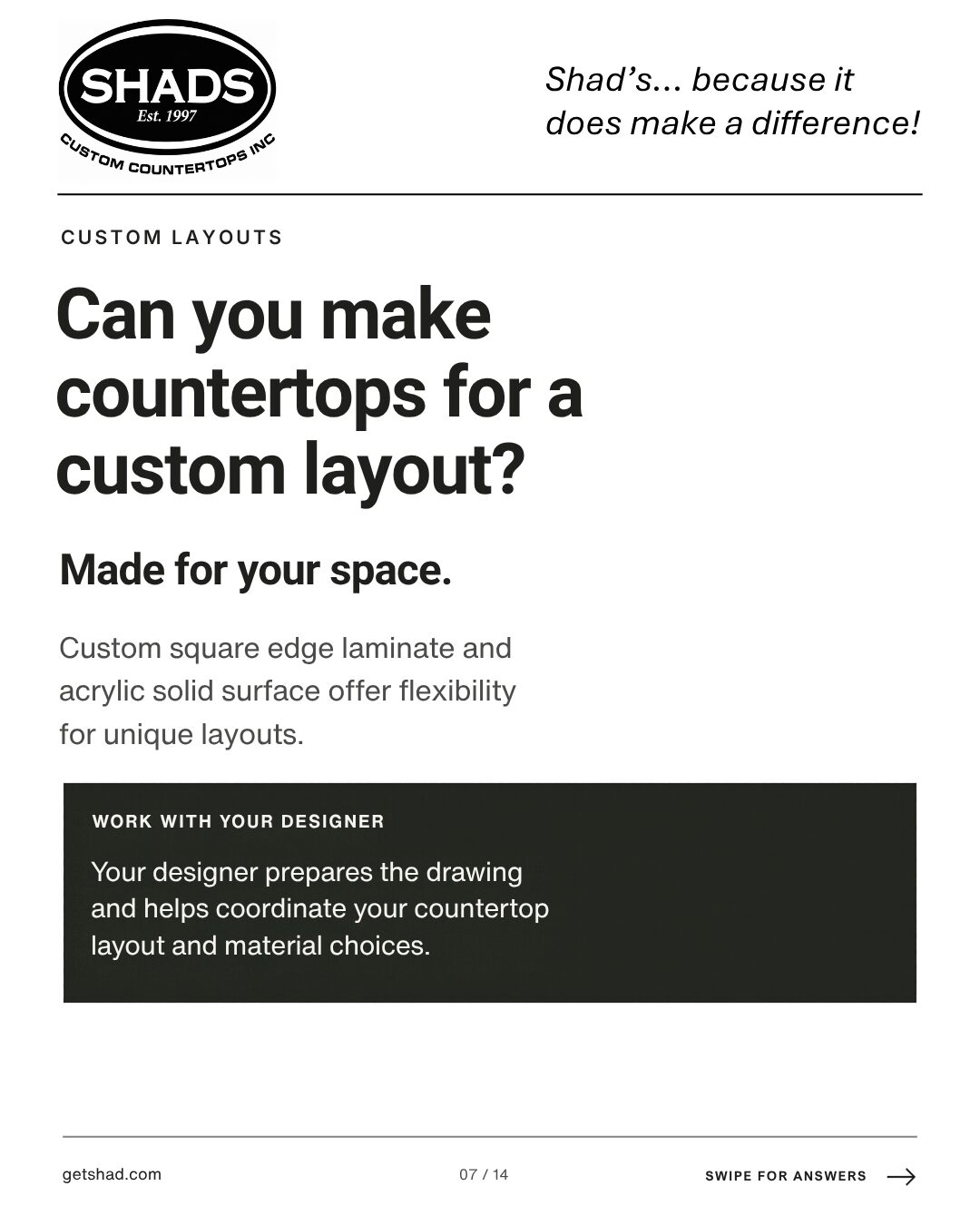 Infographic Can you make countertops for a custom layout
