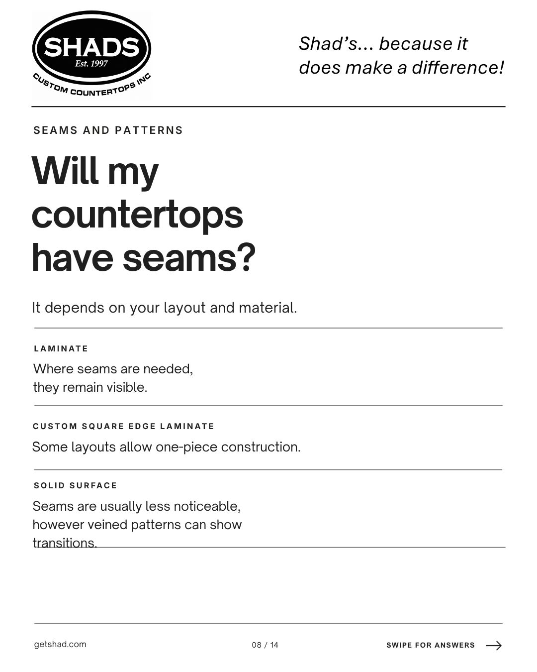 Infographic Will my countertops have seams